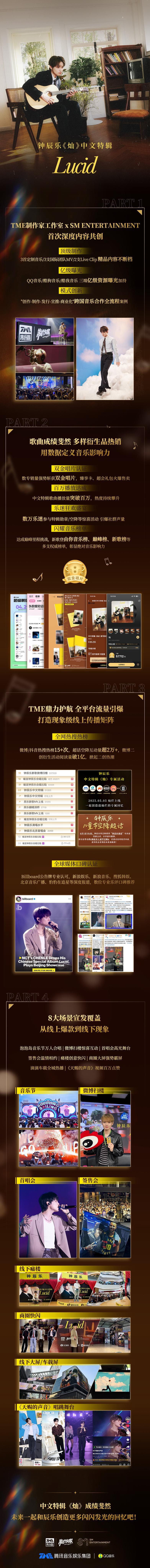 海外粉絲必看！鍾辰樂中文特輯爆紅背後，這些細節讓人淚目