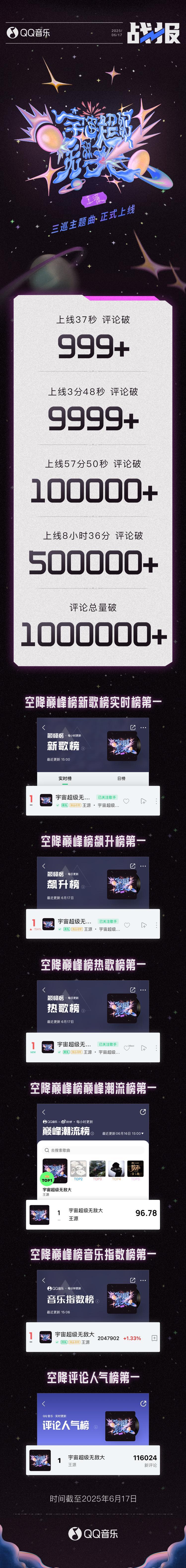 海外華人必看！一招解除微博影音地區限制，王源新歌《宇宙超級無敵大》破紀錄實況