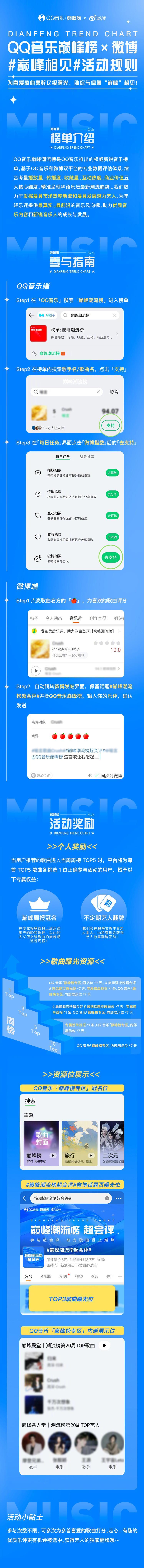 海外華人追星必看！一招解除微博、QQ音樂地區限制，與偶像巔峰相見不再卡頓