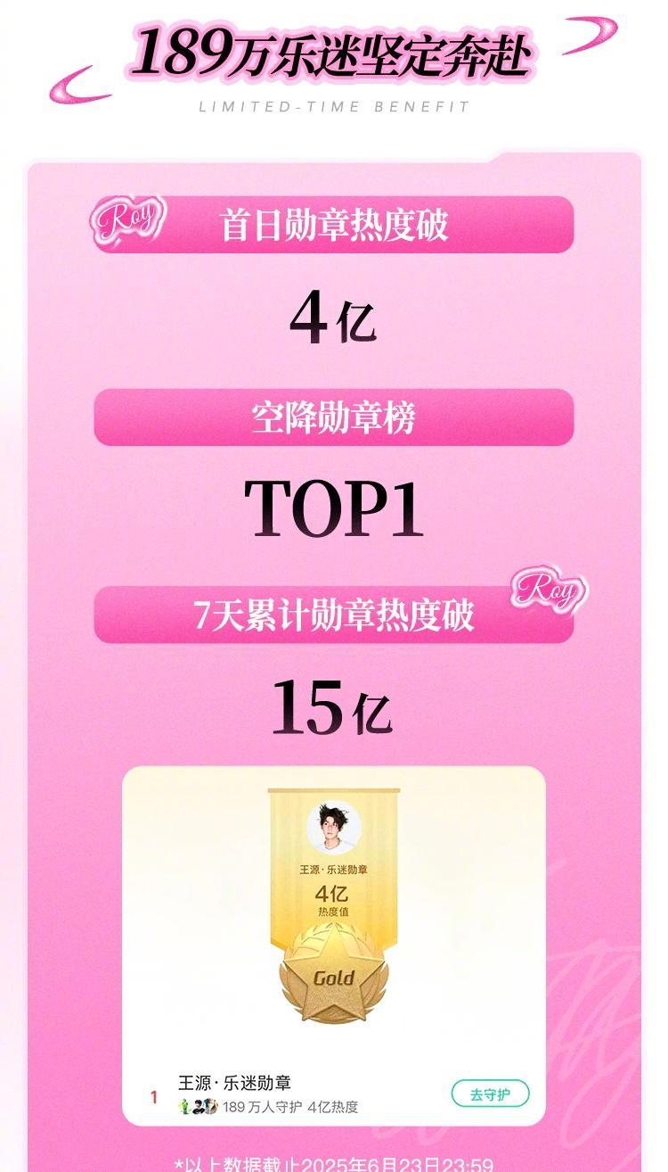 海外華人必看！一招解除微博影音地區限制，王源QQ音樂勳章活動戰報火熱出爐🔥