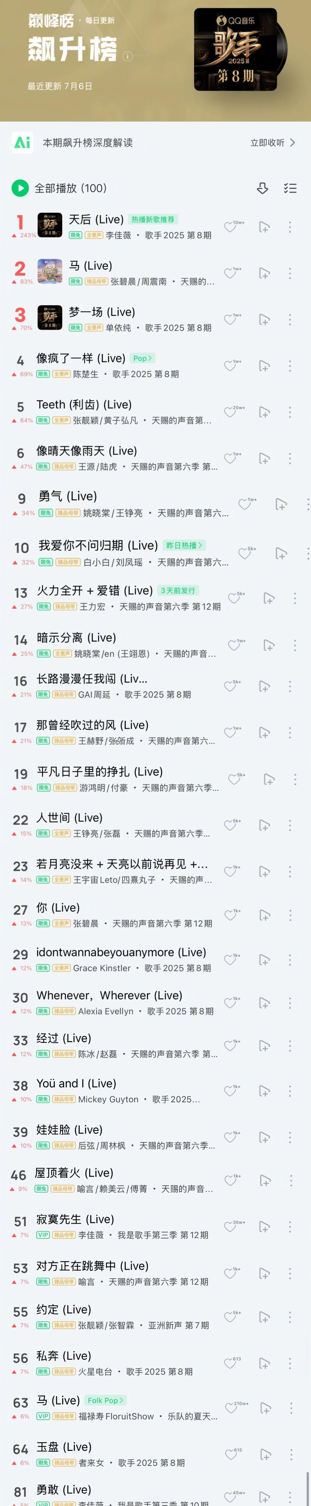 海外華人追劇聽歌總卡頓？一招教你破解地區限制，輕鬆解鎖QQ音樂、愛奇藝全內容！