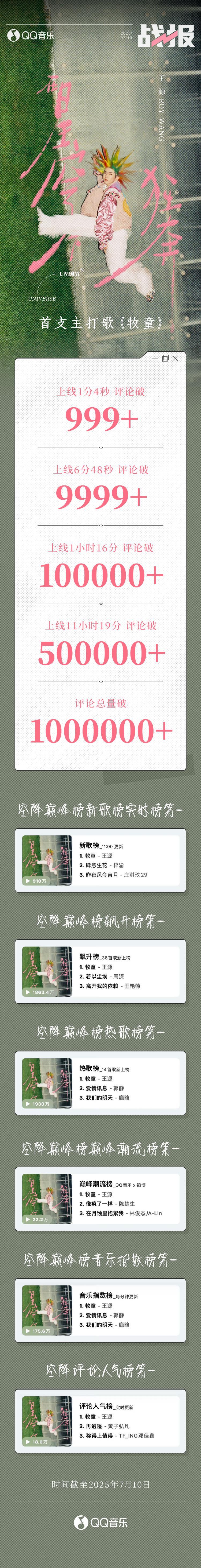 海外華人必看！一招解除QQ音樂地區限制，王源新歌《牧童》不再卡頓變灰