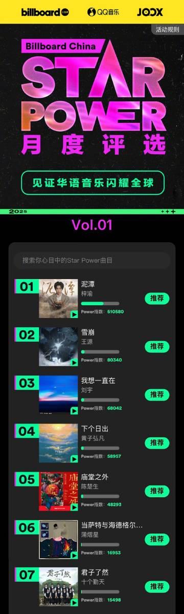 海外追星族必看！一招解決QQ音樂地區限制，解鎖完整歌單不卡頓
