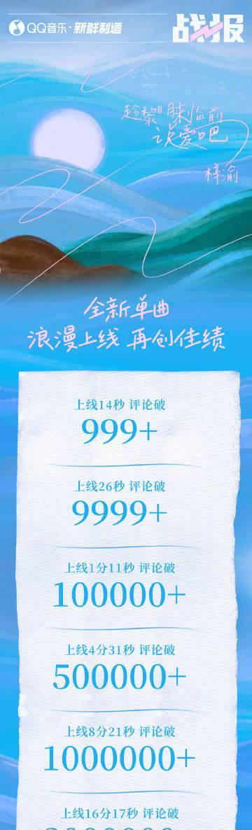 海外華人留學生必看！QQ音樂版權限制解決攻略，輕鬆收聽梓渝新歌《趁黎明來臨前說愛吧》
