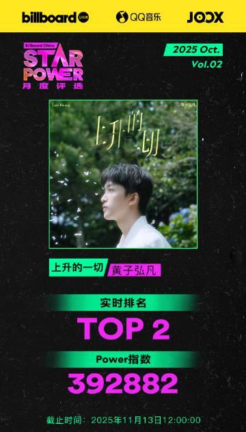 海外華人留學生必看：解決QQ音樂地區限制的完整指南，輕鬆收聽最新熱門歌曲