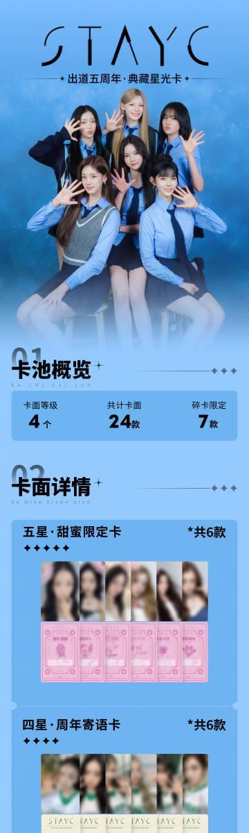 海外追星族必看！破解QQ音樂地區限制，完整收藏STAYC五週年星光卡