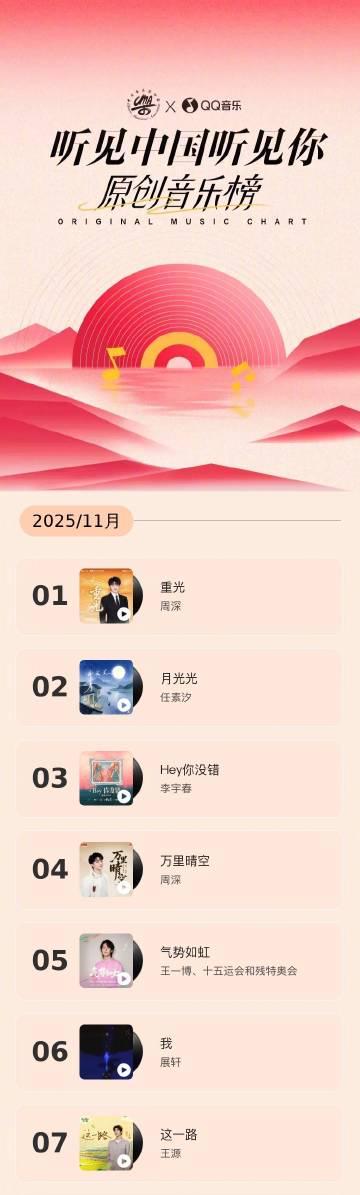 海外華人留學生必看：解決QQ音樂地區限制，輕鬆收聽中國原創音樂完整教程