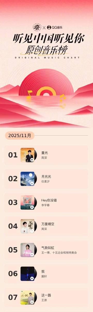 海外華人必看！一招解決QQ音樂地區限制，重溫華語金曲不卡頓