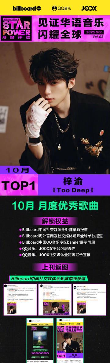 海外華人追星必看！一招解決QQ音樂地區限制，告別卡頓、歌單變灰煩惱