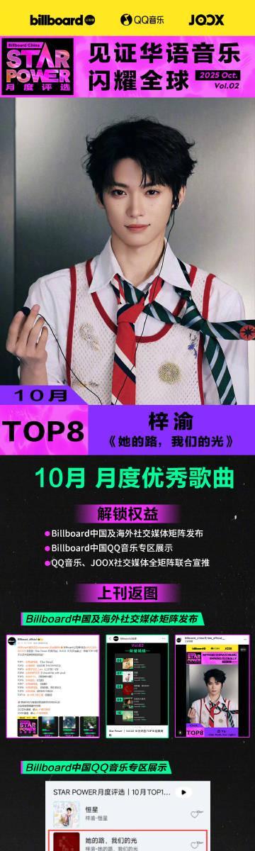 海外华人留学生必看：QQ音乐版权限制、无法播放问题终极解决指南