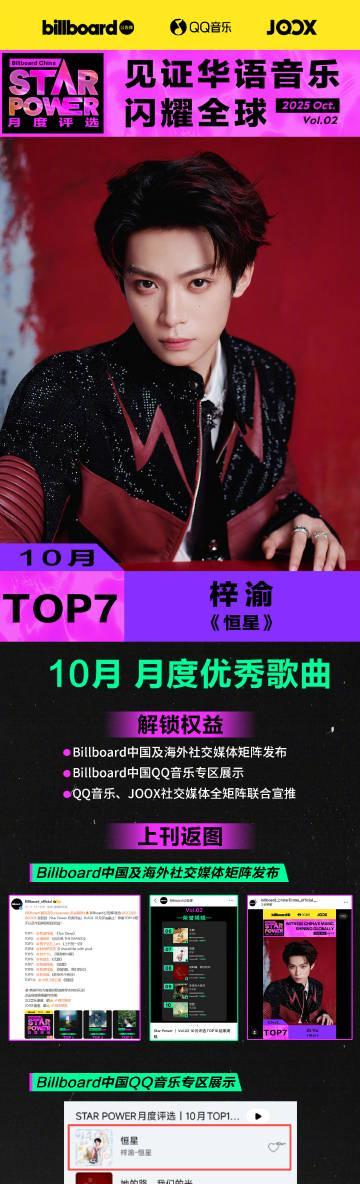 海外華人聽歌困擾？一招教你解鎖QQ音樂地區限制，告別卡頓與灰歌單