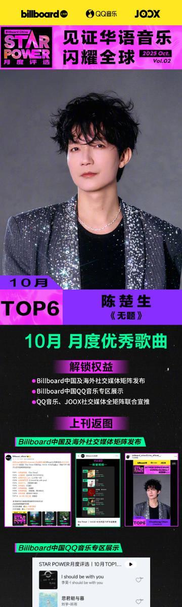 海外華人追星必看！QQ音樂地區限制全攻略，告別歌單變灰、播放卡頓
