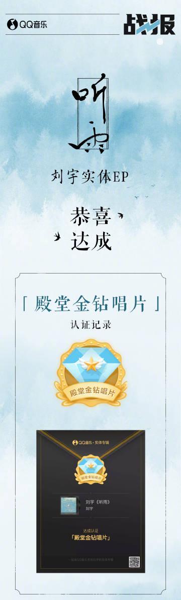 海外華人留學生必看：輕鬆解決QQ音樂版權限制，暢聽劉宇《聽雨》EP完整攻略