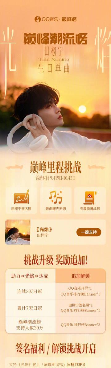 海外華人留學生必看:QQ音樂版權限制解決全攻略,輕鬆收聽《光焰》等熱門歌曲