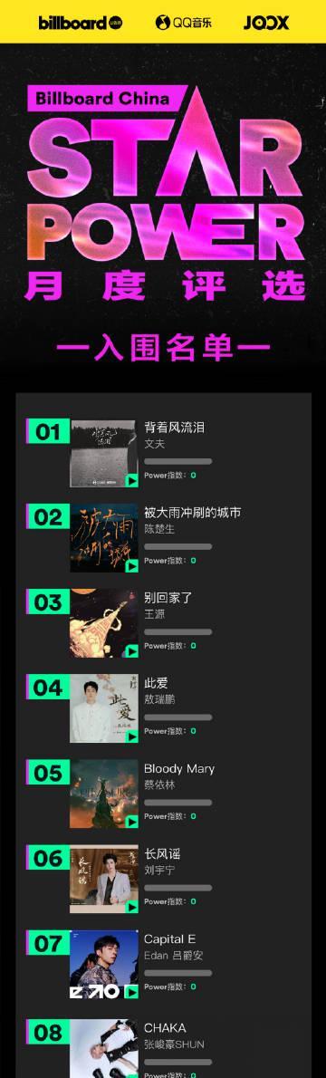 海外華人留學生必看:完整教學如何在國外順利使用QQ音樂聽歌,解決版權限制與無法播放問題