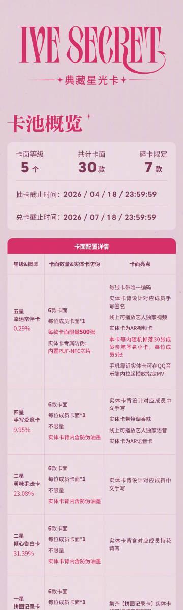 海外追星族必看!IVE典藏星光卡全攻略,解決QQ音樂地區限制的追星指南