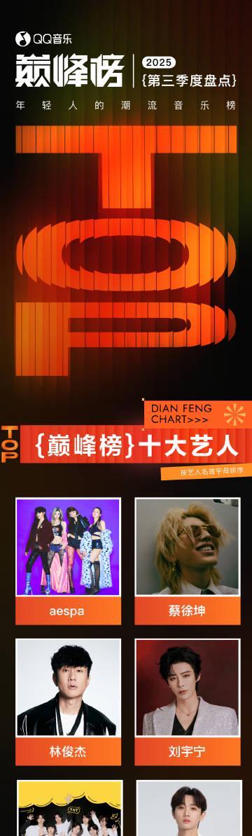 海外追星族必看!QQ音樂地區限制全攻略:告別卡頓灰歌單