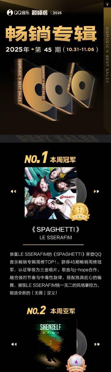 海外追星族必看!突破QQ音樂地域封鎖,完整收聽LE SSERAFIM新專輯攻略