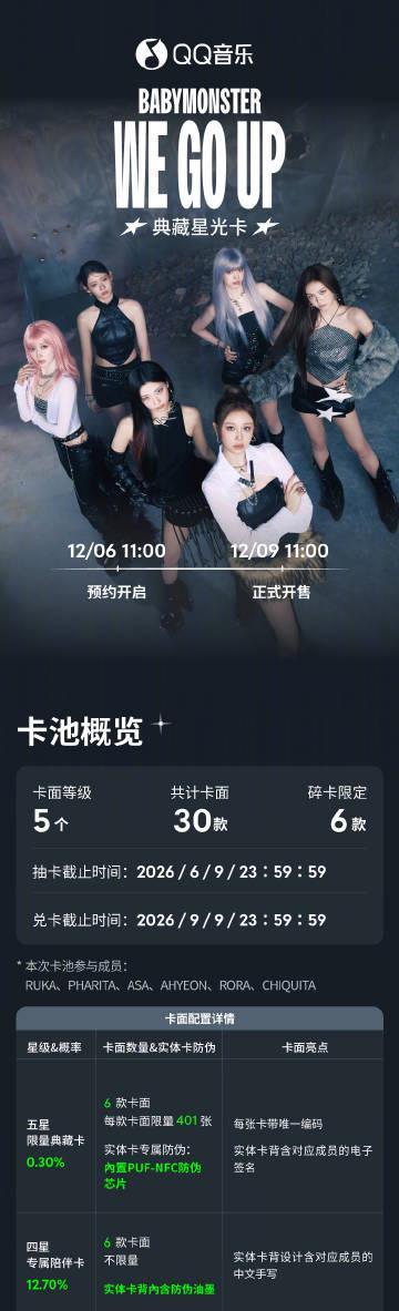 海外追星族必看!一招解決QQ音樂地區限制,BABYMONSTER典藏星光卡不再錯過