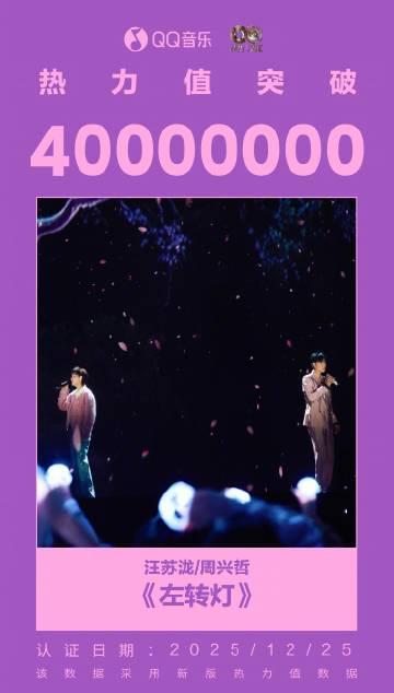 海外華人聽歌困擾?QQ音樂地區限制破解全攻略,告別卡頓與歌單變灰